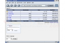 AutoIndex