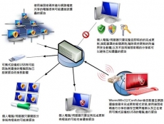 Protect your computer from Conficker virus