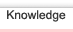 Knowledge Base