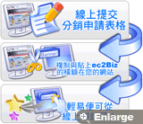 網站設計流程