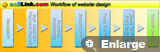 Workflow of website design