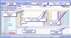General operation for “Main Screen”