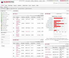 SugarCRM